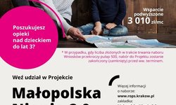 IV nabór do Projektu Małopolska Niania 2.0