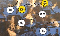 Czym palimy w piecach? Będą kontrole