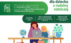 Pieniądze na zakup komputera dla dziecka z rodziny rolniczej