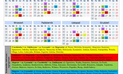 Harmonogram odbioru odpadów w 2020 roku