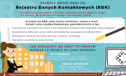 Rejestr Danych Kontaktowych