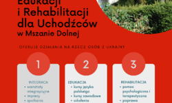 Centrum Integracji, Edukacji i Rehabilitacji dla Uchodźców w Mszanie Dolnej