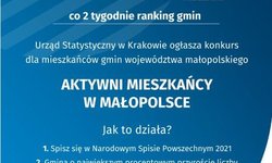 Aktywni mieszkańcy w Małopolsce