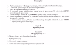 Obwieszczenie Komisarza Wyborczego w Krakowie III o wynikach wyborów uzupełniających do Rady Gminy Siepraw