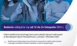 Narodowy Spis Powszechny - badanie kontrolne