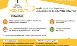 Ostrzeżenie 1 stopnia o zanieczyszczeniu powietrza dla powiatu myślenickiego