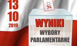 Wyniki wyborów do Sejmu i Senatu