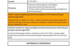 Zanieczyszczenie powietrza